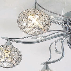 Lights for Designer Kitchens