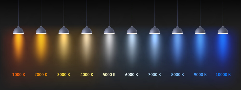 Kelvin scale: best colour light for sleep